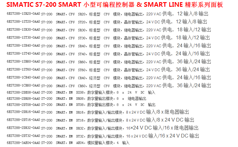 TSMART LINESmart 700 IE7 |lN