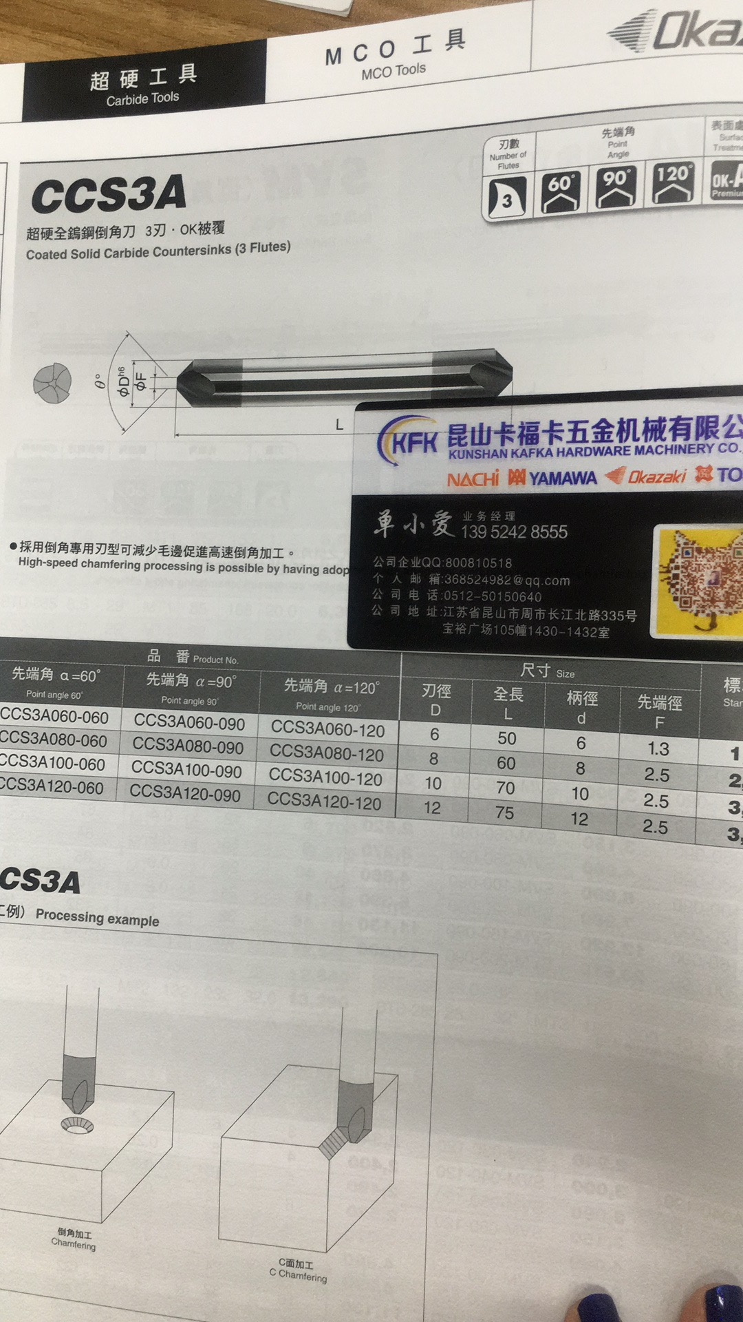 ձOKAZAKI OK鵹ǵCCS3A