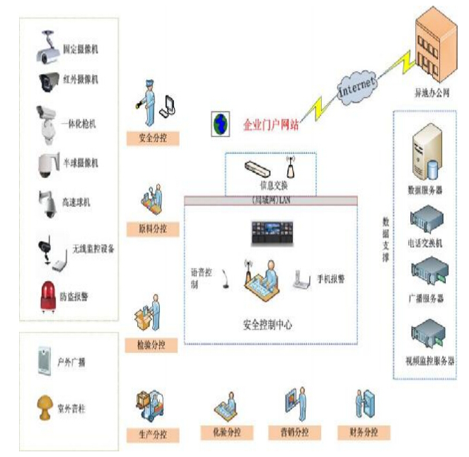 3Сذ^hذSr