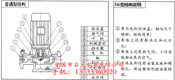 ӉISWR40-200IA**X