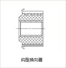 䏓Q