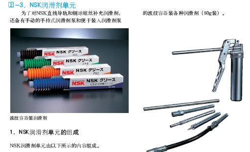 F؛NSK-HGP-NZ1
