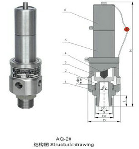 ՉCȫyAQ-20