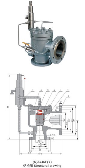 Ȍʽȫy(K)AX46F(Y)