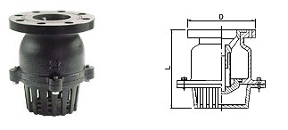 FIG F54000 TFy _