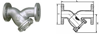 FIG FJ75000 TFY^V _yT