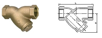 FIG 7500 ~Y^V