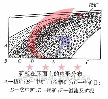 ɰu|xVu|u|䓓u|xVO