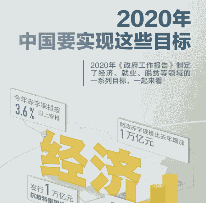 ȫЇW̫ꖷRИI\IF{鼰ͶYlչ2020