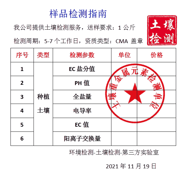 麣|zy,