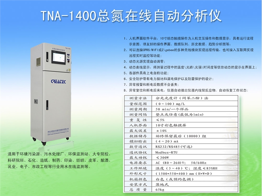 TNA-1400ھx