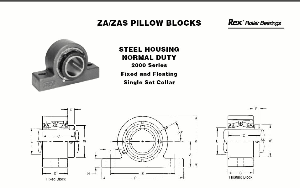 ZAS-2112-72ZAS-2204-72ZAS-2307-72ΙCS
