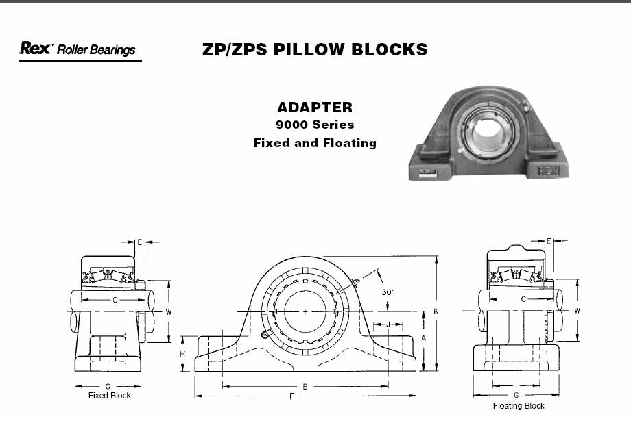 ZPS-9115-FZPS-9500-FZP-9507-FΙCS