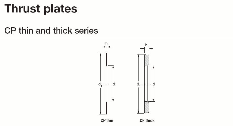NADELLA:CP475100CP1.585110CP47095