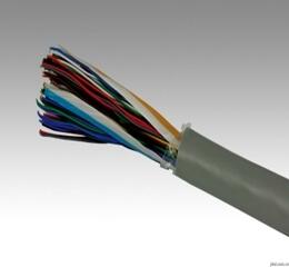 RS485 2*24AWG,ASTP-120|