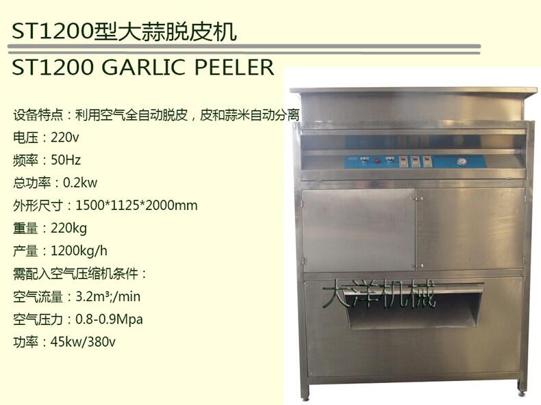 ST1200opCƤʸ