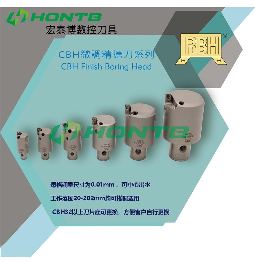 CBH25/32/40/52/68/100_WWCBH΢{Mϵ