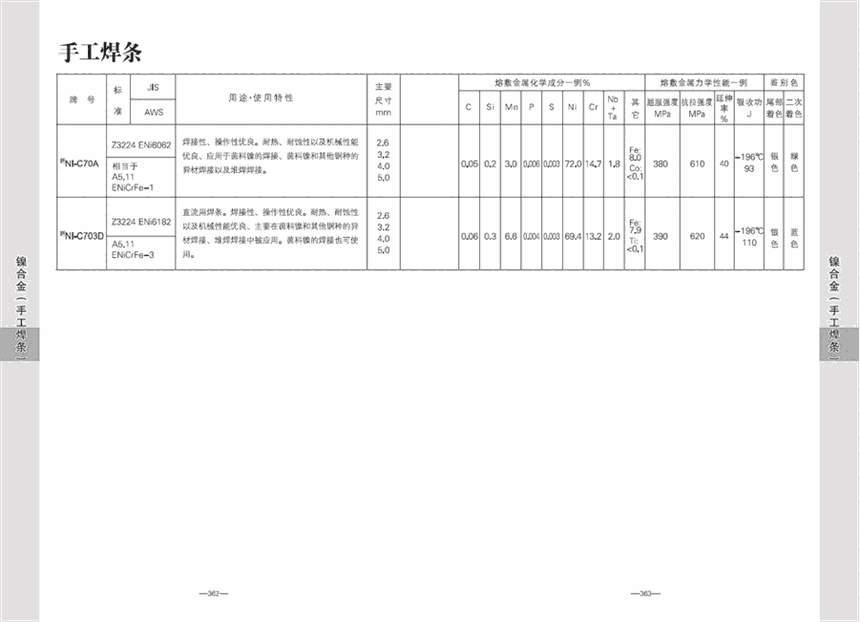 ͟늺lLB-52NSMںlE7016-G늺lɽ|ʡ