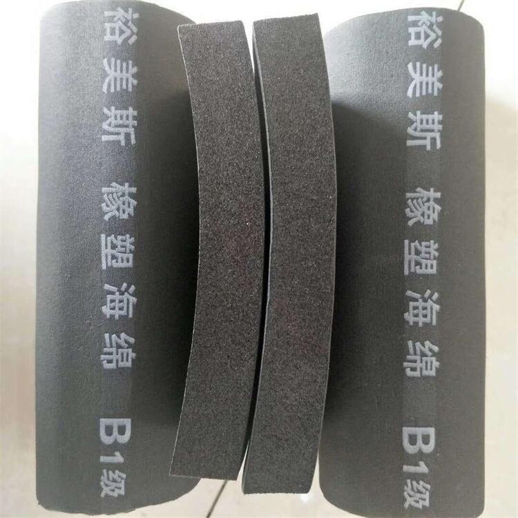 ȼBIƷ