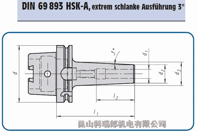 GEWEFA DIN69893 HSK-As