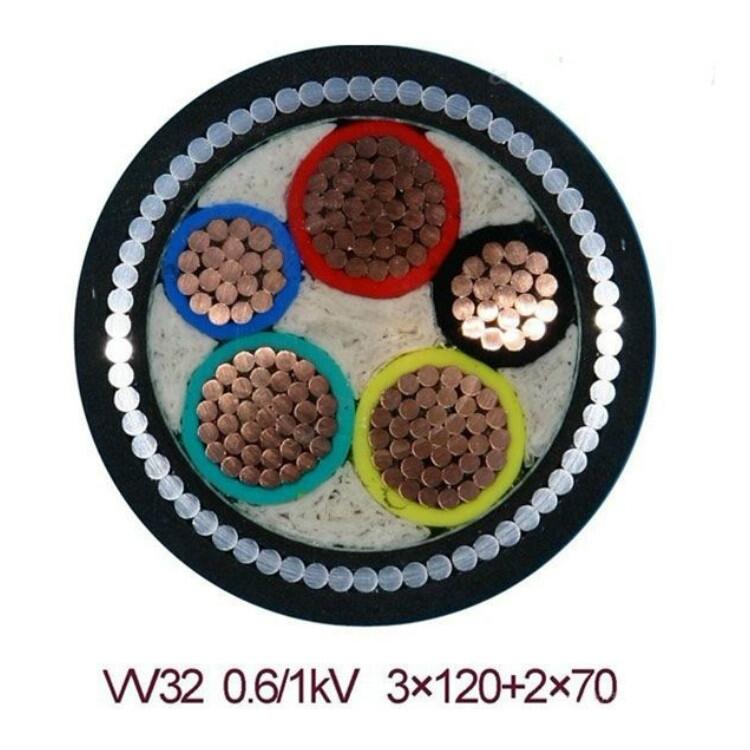 VV22zb| S