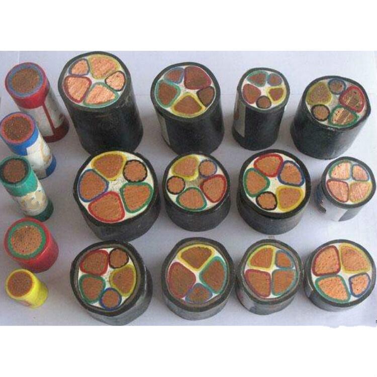 YJV8.7/15kv|S