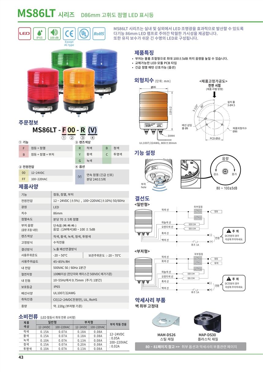 SCONINC׃QSCONI-ACC-A37Y,n DSSL-CZ-2
