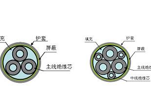 eZR-VV-1KV|r