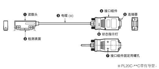 ձMagnescalex^|MPL20C-3C