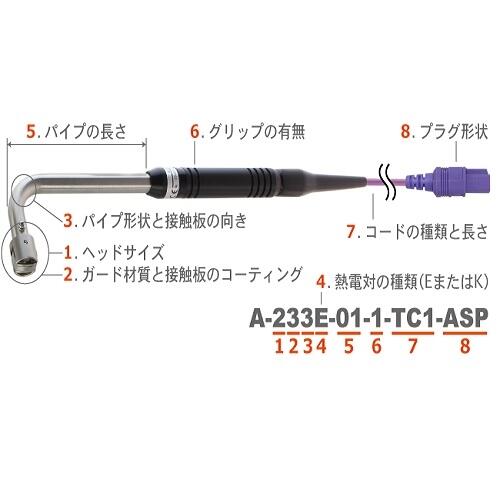 ձANRITSUضȂA-231E-00-1-TC1-ASP