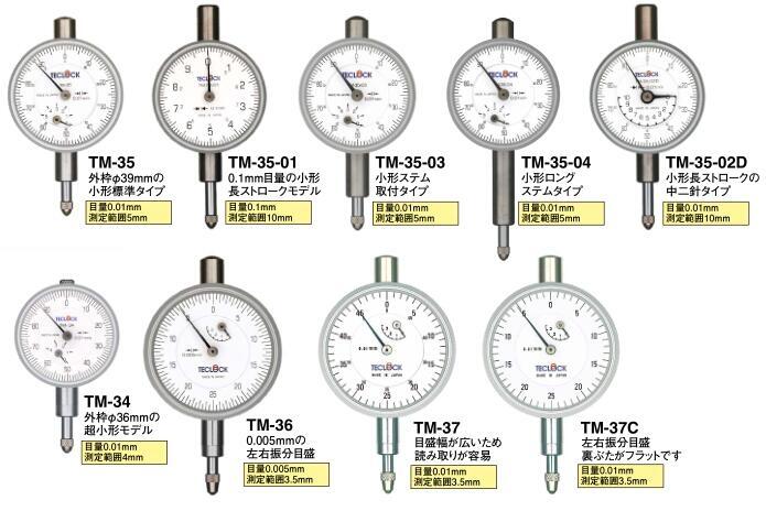 ձØTECLOCKָʽٷֱTM-36
