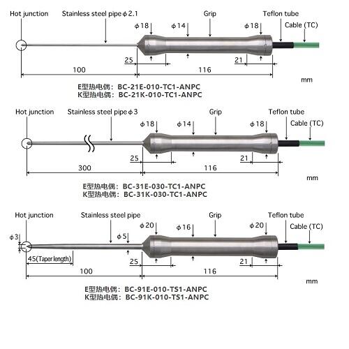ձBCϵМضȂBC-22E-010-TC1-ANPC