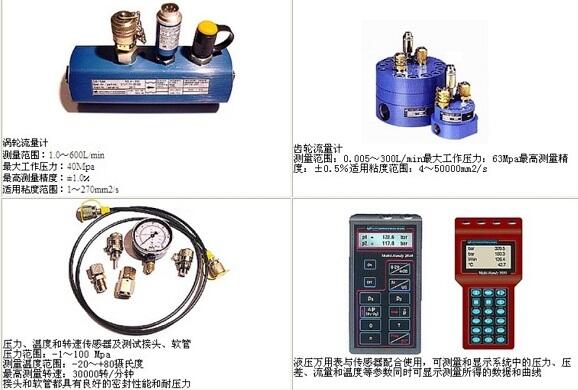 HYDROTECHNIKҺ