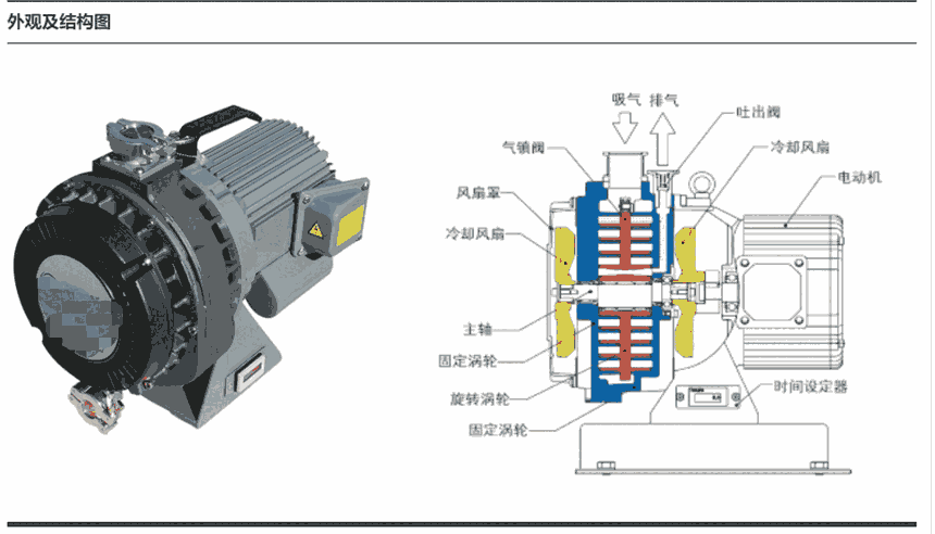 SޜuɱISP50-500Cuɱ ISPB