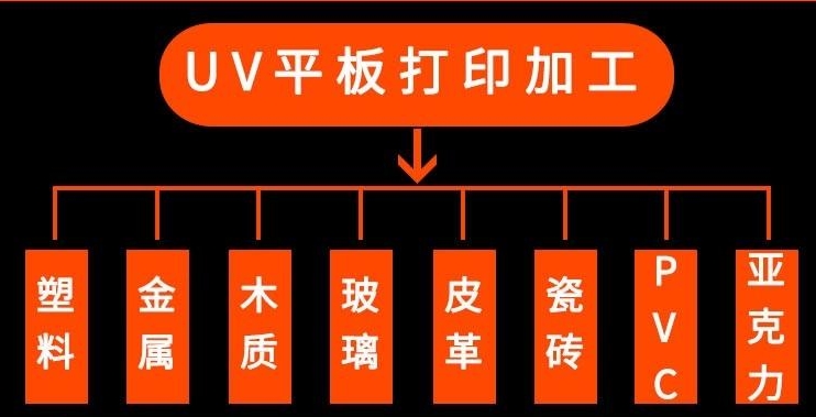 UVƽӡӹ zƷaӡӹS