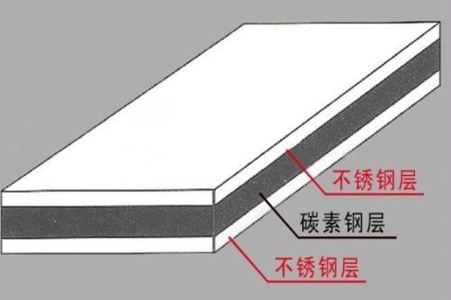 P䓏ͺϰ,tϽͺϰ壬ϺϏͺϰ
