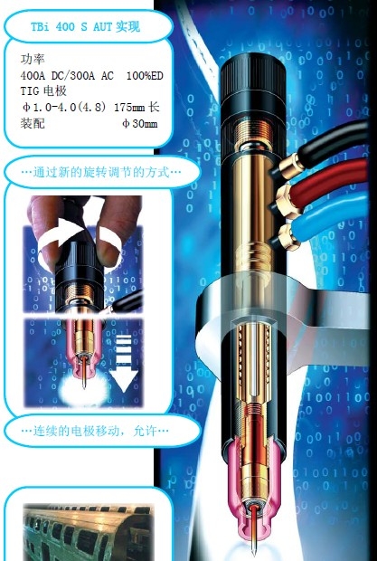 TBI AUT 420CԄӚ廡 AT 420ԄӺ