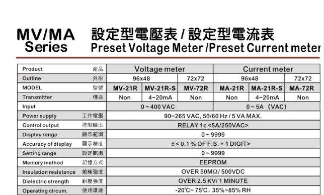  S50-PA-5-G00-XG