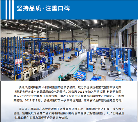 Atlas copco˹ȫYƷLՉCĿͶؽQԃ