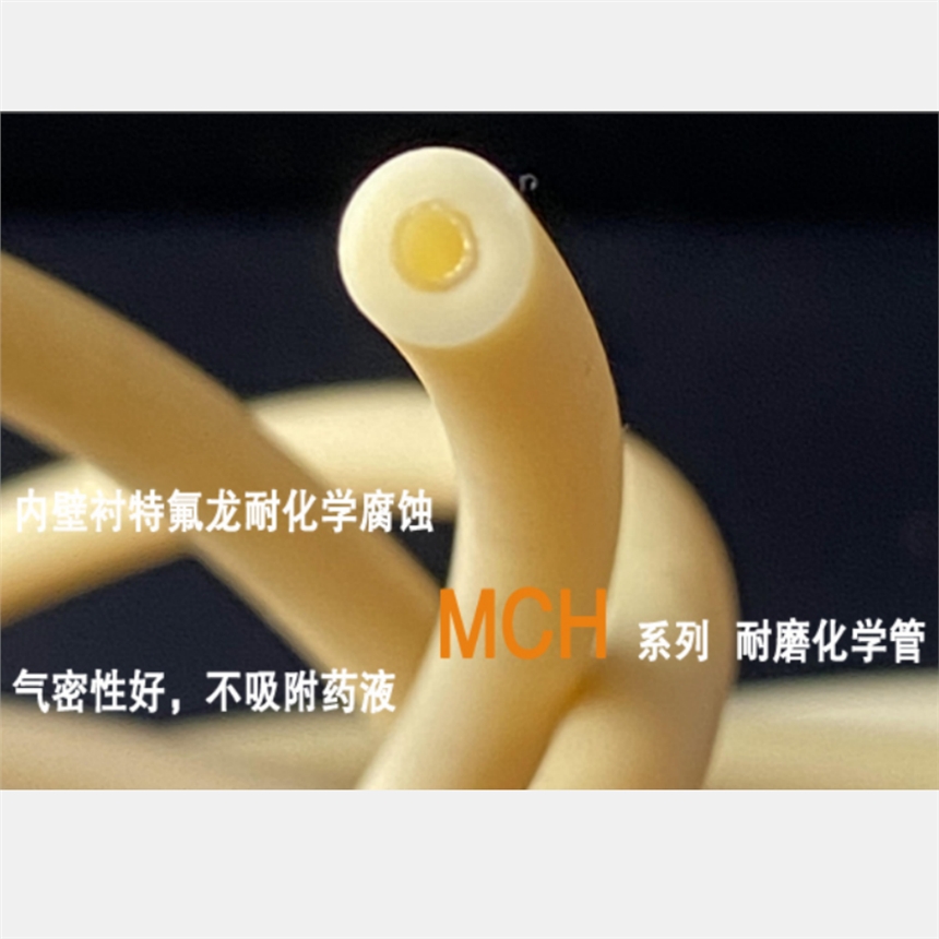 Mܛ MCHϵ ĥW ȫҎx
