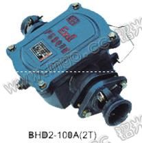 BHD2Vø͵͉|ӾBHD2-200/1140-3ͨVõ͉|