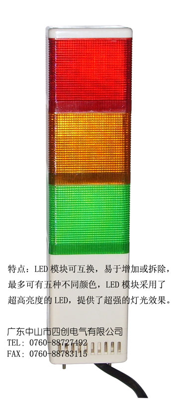 ͶʽLED/Wָʾ
