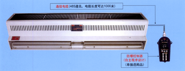 BKFZ-90LĻCBKFZ-90՚Ļ