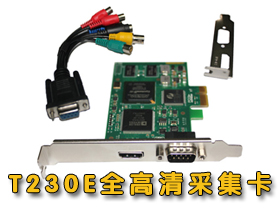 1080PHDMIҕlɼ,SDK_l,,ԃr