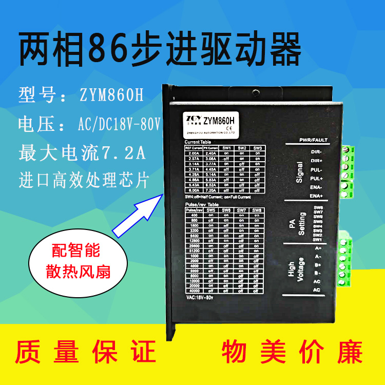 ZGY86M늙CZYM860H/DSP/ֱ7.2ADM860H